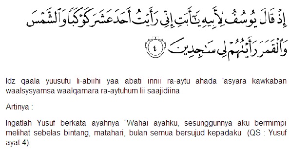 Image result for Surah Yusuf Ayat 4